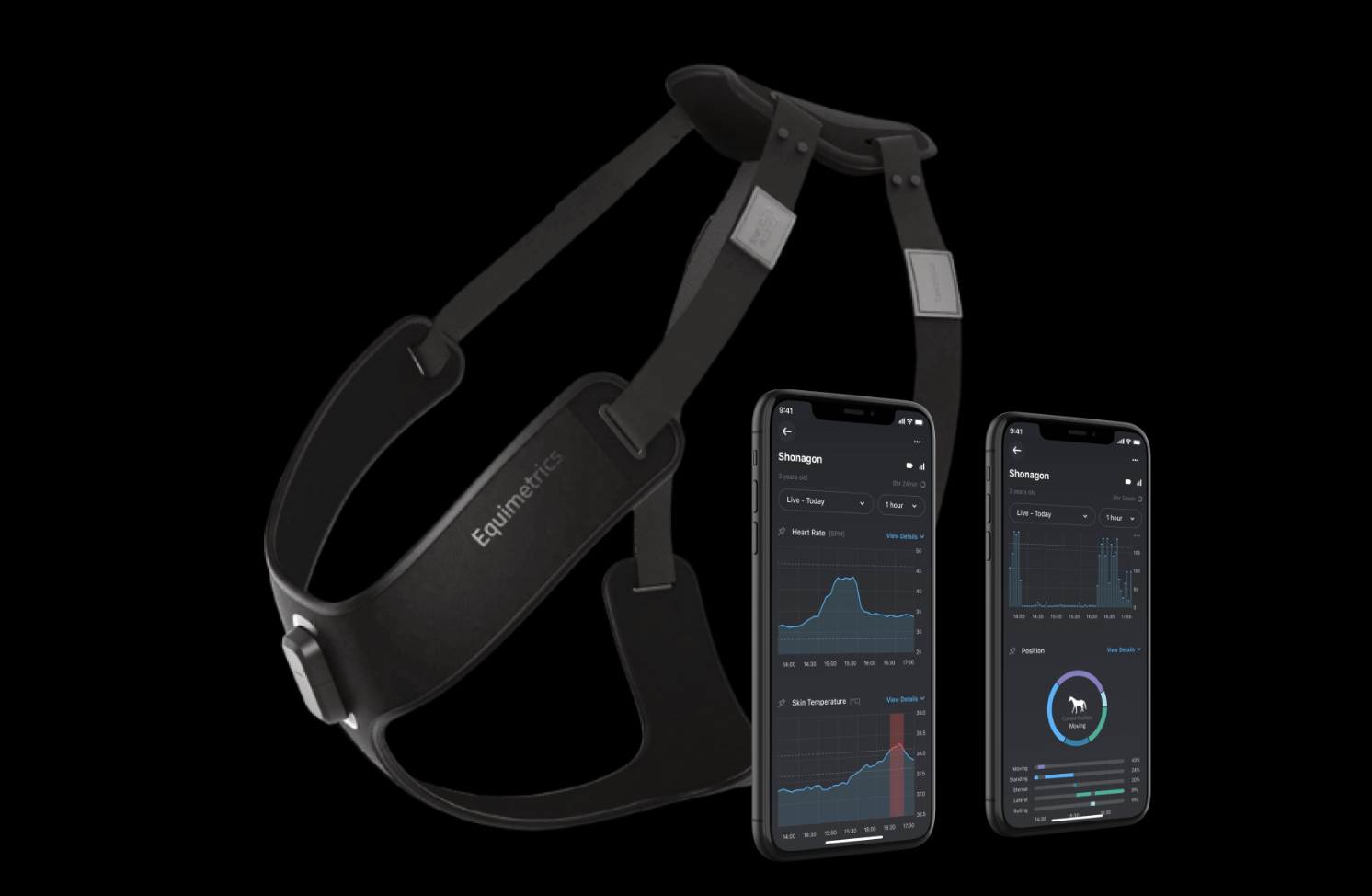 Equine Biometrics